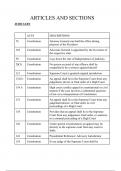 Class 12 Ncert Legal Studies&colon; Articles&comma; Sections&comma; and Cases