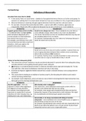 AQA Psychology notes - PSYCHOPATHOLOGY (A* Student)