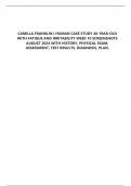 Exam &lpar;elaborations&rpar; HUMAN CASE