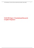 NUR 550 Topic 1 Translational Research Graphic Organizer