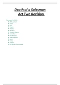 Death of a Salesman- Act Two