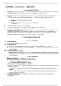 Contracts Full Exam Outline