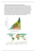 chapter 6 summary ecology: economy of nature 