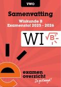 Samenvatting Wiskunde B Examen VWO 2026