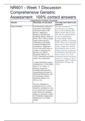 NR601 - Week 1 Discussion Comprehensive Geriatric Assessment  100&percnt; correct answers