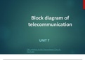 introduction to transmission and reception of a signal 's block diagram