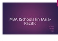 QNT 561 WEEK 2 ASSIGNMENT, MBA SCHOOLS IN ASIA PACIFIC PRESENTATION