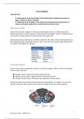 Case 5 Summary - ILOs