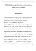 NURS 6501 Knowledge Check Module 5 2020 &vert; NURS6501 Knowledge Check Version 5 2020 &ndash; Mercer County Community College &lpar; Download to Score A&plus;&rpar; - NURS 6501 Knowledge Check Module 8 2020 &vert; NURS6501 Knowledge Check Version 8 2020 &ndash; Mercer County Community Colle