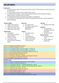 Lecture notes from all of the lectures (1-20)
