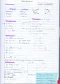 Summary  Mathematics P1