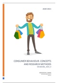 Summary of the course Consumer Behaviour: Concepts and Methods MCB30306