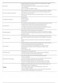 CSTU 101 Quiz 6 Liberty University answers complete solutions&comma; &lpar;Set ii&rpar; Latest 2024&sol;25&semi; Attempt Score 80 Out of 80&period;