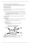 Corporate communicatie aantekeningen hoorcollege + begrippenlijst & definities