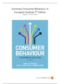 Summary Consumer Behaviour A European Outlook, 2nd Edition