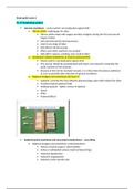 NURSING 351 Exam 2 Study Guide