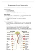 Samenvatting Centraal Zenuwstelsel Intensive Care 