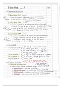 AP Chemistry Notes w/ Drawings (80 pages)