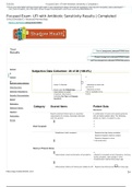 NURSE 315Focused Exam&lowbar; UTI with Antibiotic Sensitivity- Subjective Checklist&period;pdf