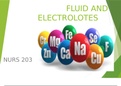 NURS 407 PHARMACOLOGY Presentation 1 (Fluids and Electrolytes)