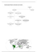 A summary of Early European Empires 
