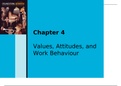 Chapter 4 Values, Attitudes, and Work Behaviour johns_org-behaviour_10e_ppt