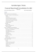Aantekeningen Financial Reporting & Consolidation (bedrijfskunde) 2020/2021 (RuG)