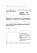 NSG 230 CHAPTER 29 ENDOCRINE AND METABOLIC DISORDERS ( GRADED A+)