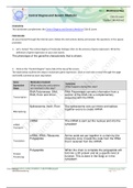 Central Dogma and Genetic Medicine. STUDENT OVERVIEW. This worksheet complements the Process. BioInteractive. 100% Score.