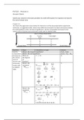 PSY520 &ndash; Module 6 Answer Sheet&sol; GCU PSY 520