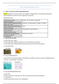 Biogenie 5.2 Hoofdstuk 1 - functionele morfologie van de cel