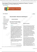 NR 509 Neurological Documentation Shadow Health (LATEST AND GRADED A)