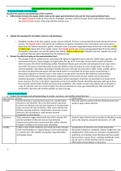 N5315 Gastrointestinal Core Knowledge Objectives with Advanced Organizers Chamberlain College