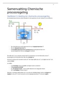                              Samenvatting 6-chemische procesregeling (1721FTICPR)       