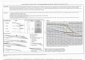 Actividad de Oceanografía Geológica (UCV Ciencias del Mar) - Interpretación de la Estratigrafía Sísmica de la Clinoforma de Angola