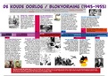Visuele samenvatting Geschiedeniswerkplaats havo historische context 3 examenkat, ISBN: 9789001835194  Geschiedenis