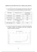 Actividad de Oceanografía Química (UCV Ciencias del Mar) - Puzle de Oxígeno