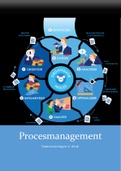 Samenvatting Procesmanagement H 1 T/M 6 + Afbeeldingen & Modellen