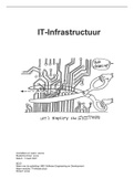 NCOI IT-Infrastructuur module opdracht -> Cijfer 8 behaald!!