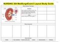 NURSING 304: MedSurgeExam3 Layout Study Guide: GRADED A | 100% CORRECT