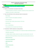 NUR2115- Fundamentals of Professional Nursing Chamberlain College