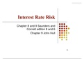 FINANCIAL ECO306: Interest rate risk part 1