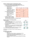 Chapter 13 Infection agents and inflammation section