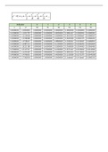 Excel: Series de Taylor (exponencial) - Métodos Numéricos