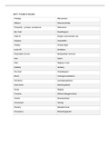 Engels 1.2 Woordenlijst + Grammatica 