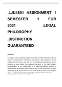 LJU4801 Assignment 1 Semester 1 for 2021- Legal philosophy. Distinction guarantee