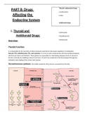 Drugs Affecting the Endocrine System