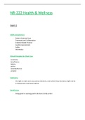 NR222 &sol; NR 222 Exam 1 &lpar;Latest&rpar;&colon; Health & Wellness -  Chamberlain