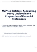Accounting Case Study - McPhee Distillers