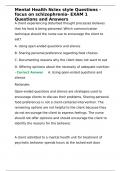 Schizophrenia NCLEX Questions &lpar;Latest Update 2024&rpar;